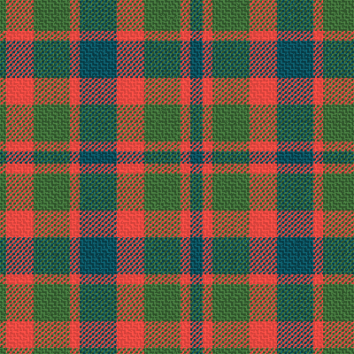 Glasgow City Of Muted